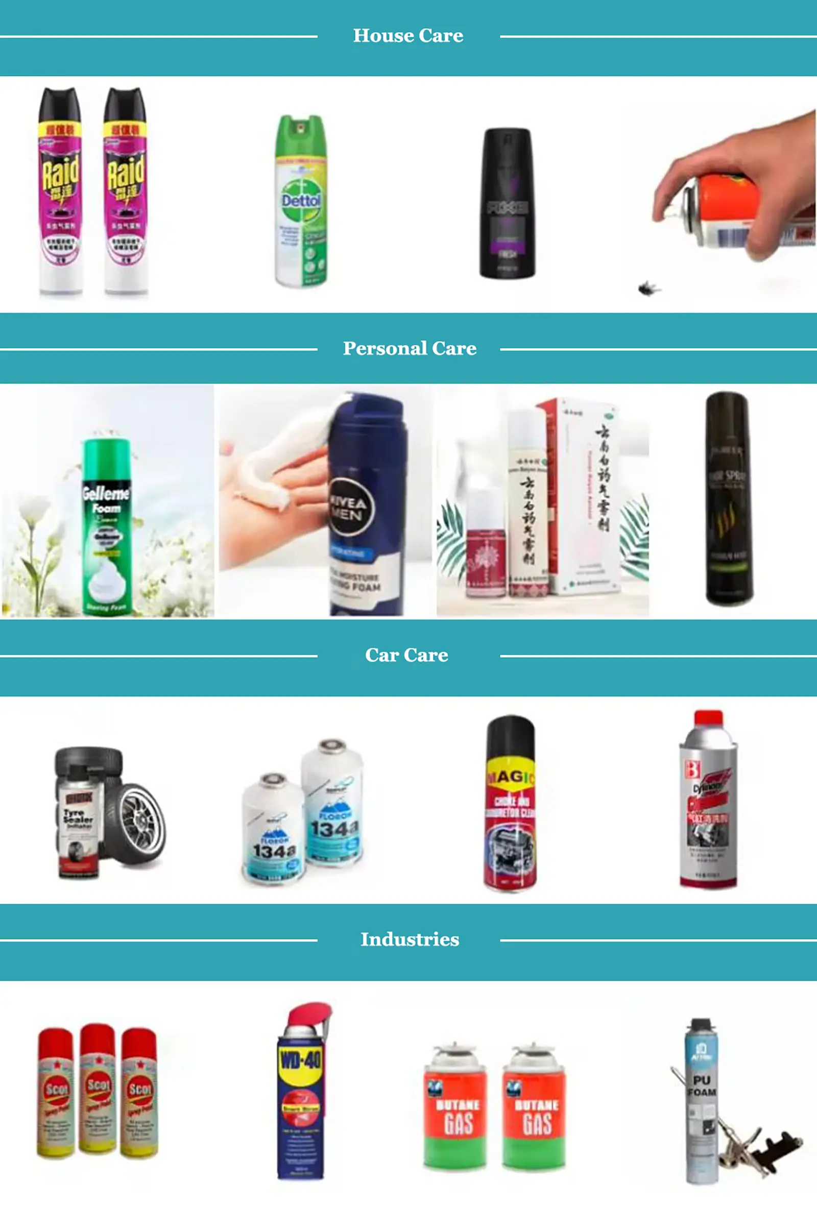 Aerosol products